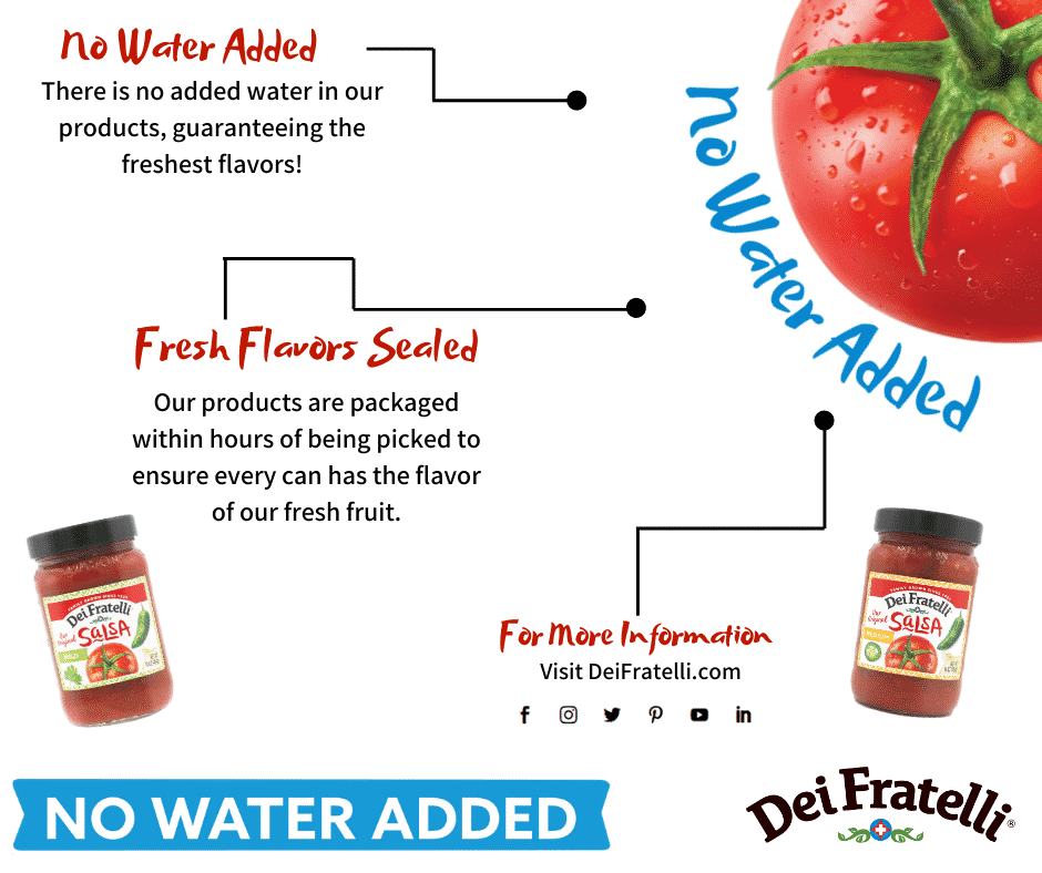Packaging Promises Infographic - No Water Added