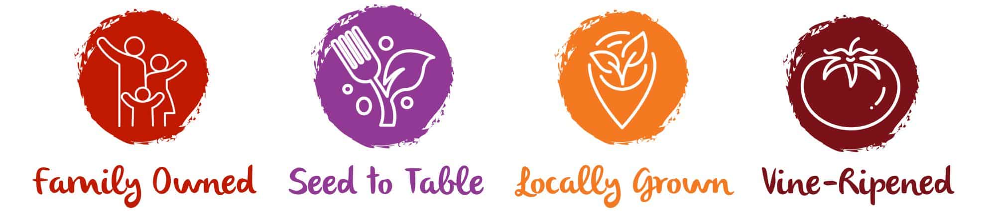 Dei Fratelli Packaging Promises Icons for Family Owned, Seed to Table, Locally Grown, and Vine Ripened.